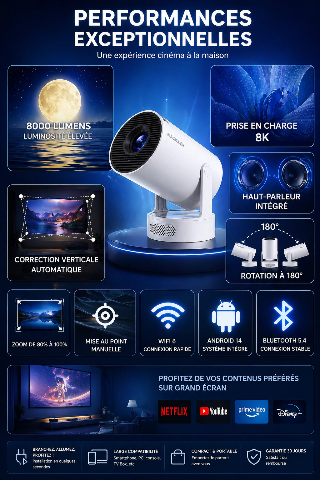 Projecteur LuxeVision™ – Cinéma immersif à domicile